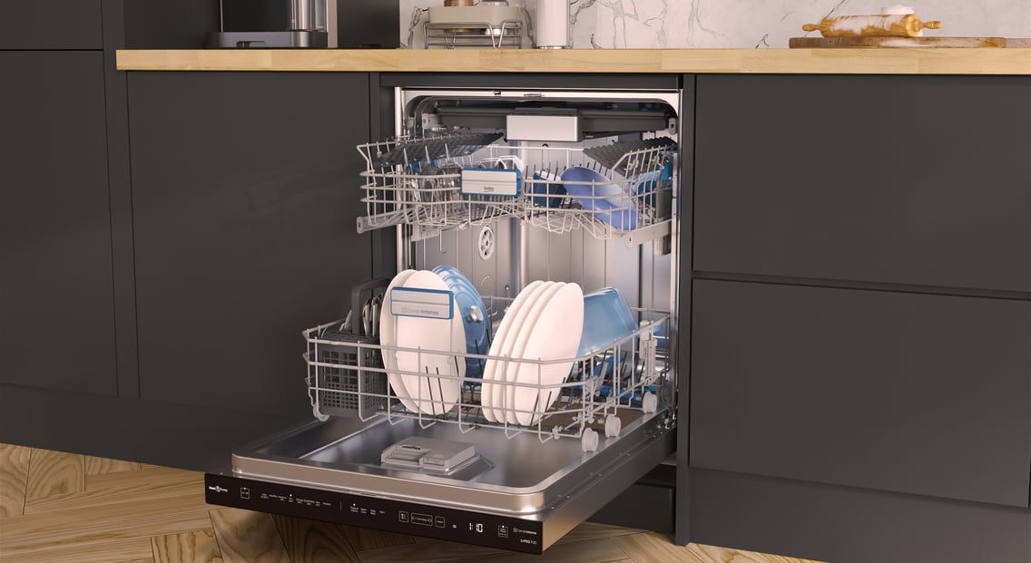 Dishwasher Measurement Guides