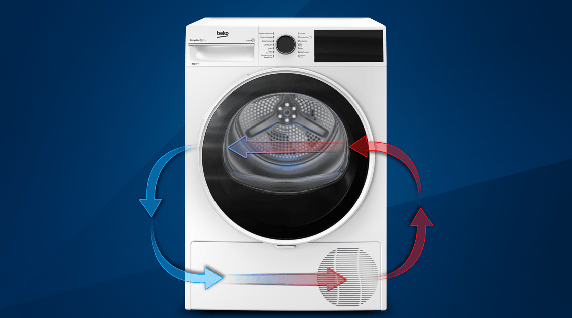 How do heat pump tumble dryers work?