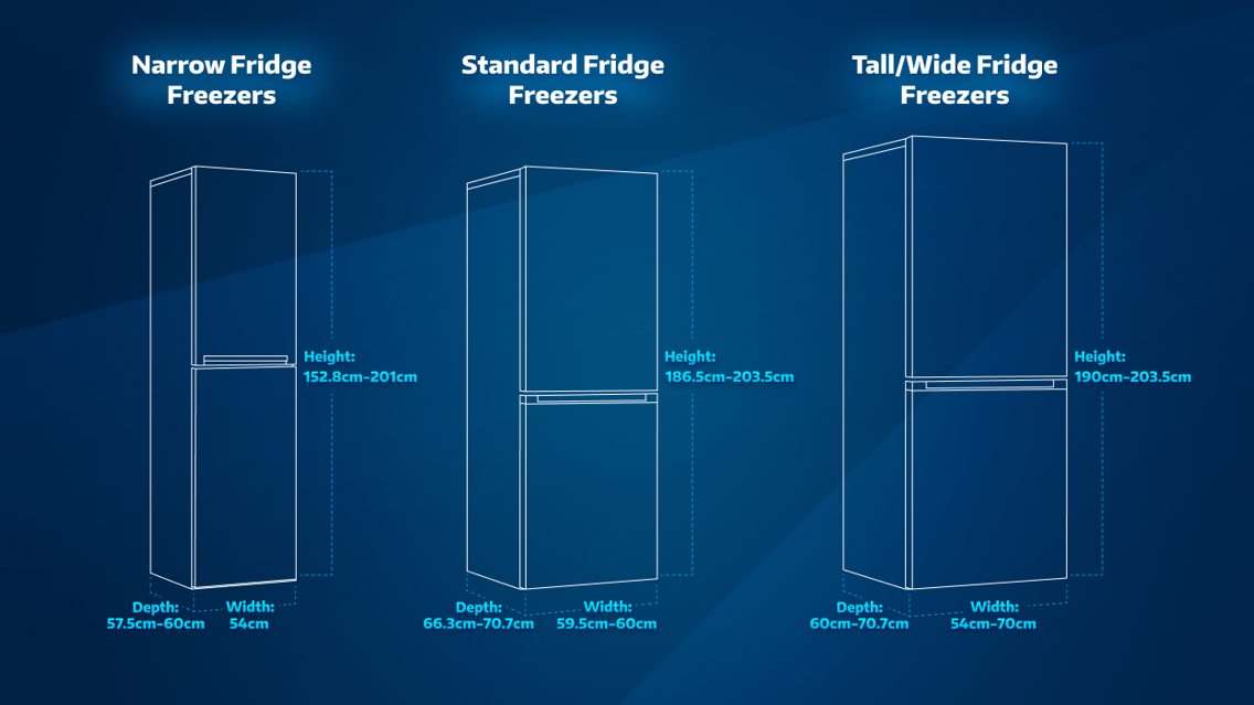 Understanding Standard Fridge Freezer Sizes