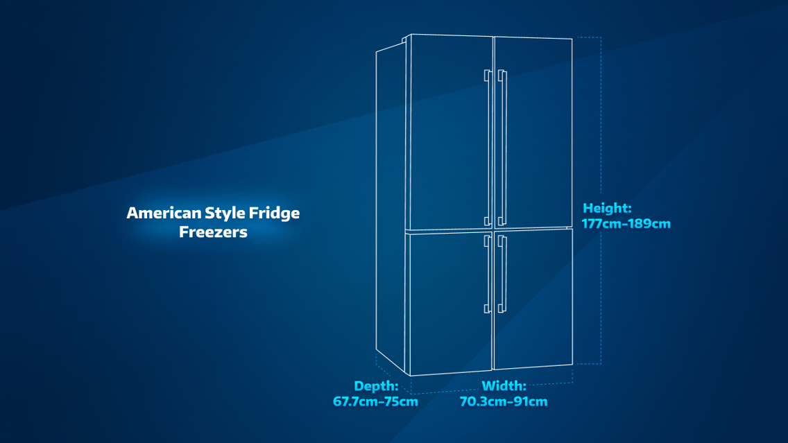 American Fridge Freezer Sizes