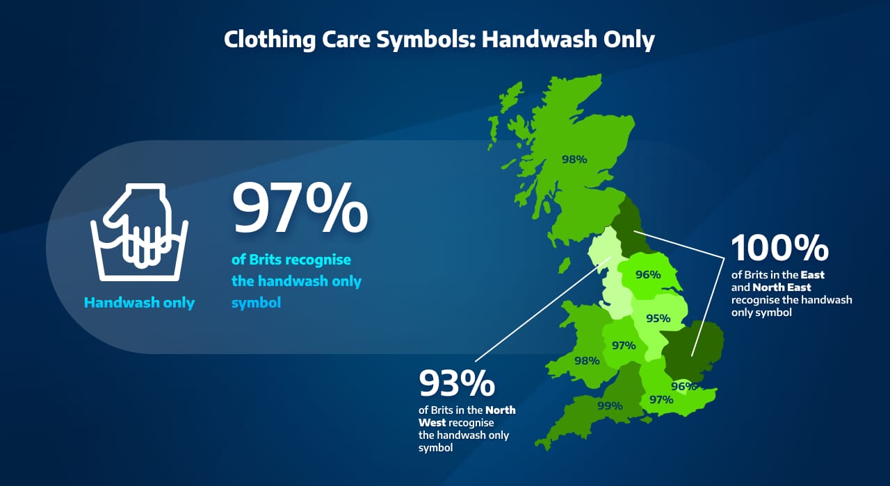 Hand Wash Only