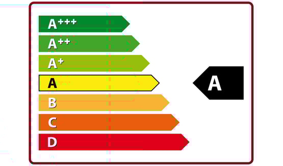 Energy Efficient Hood